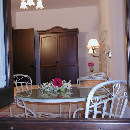 Boutique Puerta Del Rincon 2*